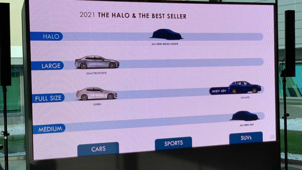 Έρχονται 13 νέες Maserati έως το 2022 